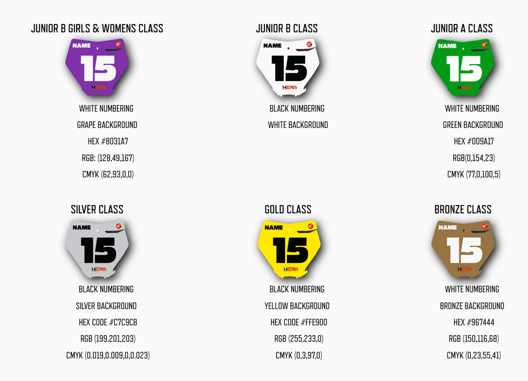 AHEC Grassroots Enduro Number Plates