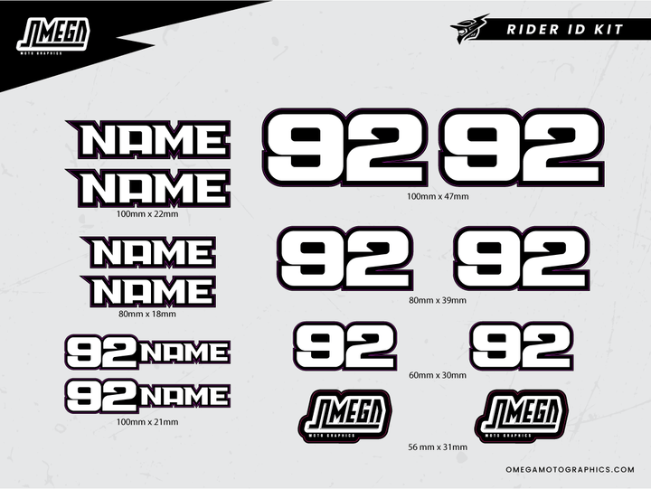 Helmet ID Add on
