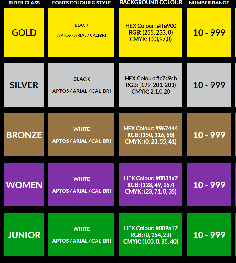WHES Enduro Number Plates