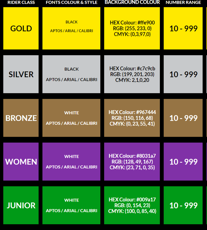 WHES Enduro Number Plates