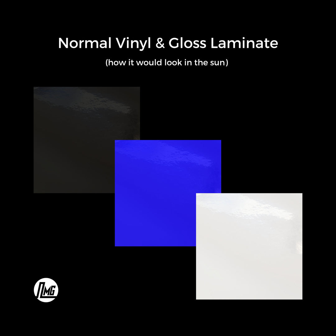 Gloss Laminate on white media