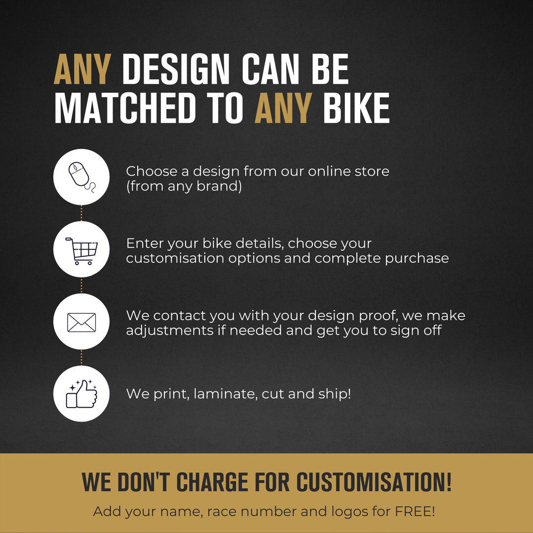 Miller Gold and Black Graphics Kit